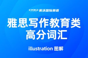 雅思写作教育类高分词汇 illustration 图解